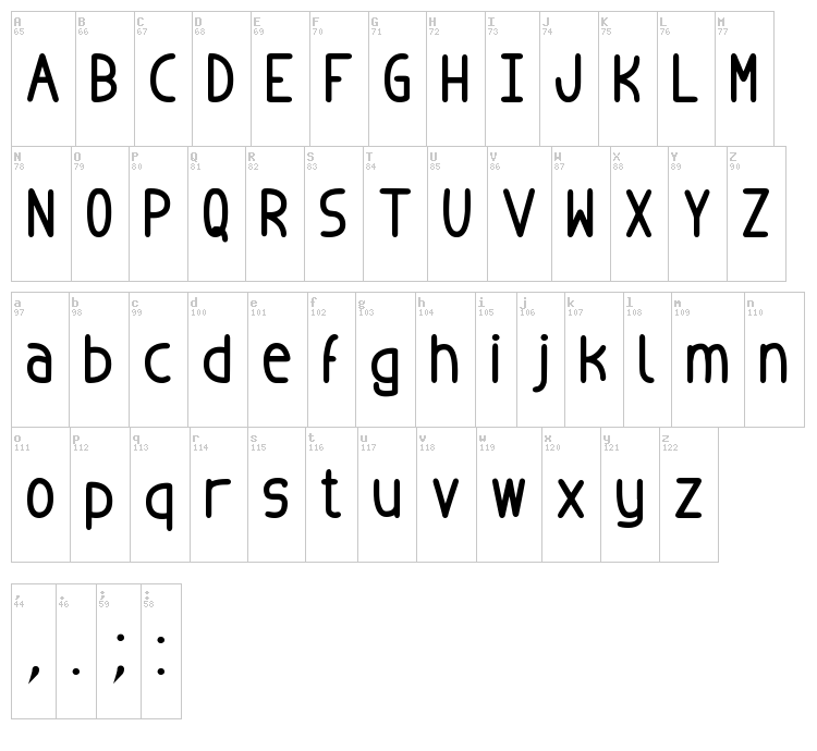 Badopus TFB font map